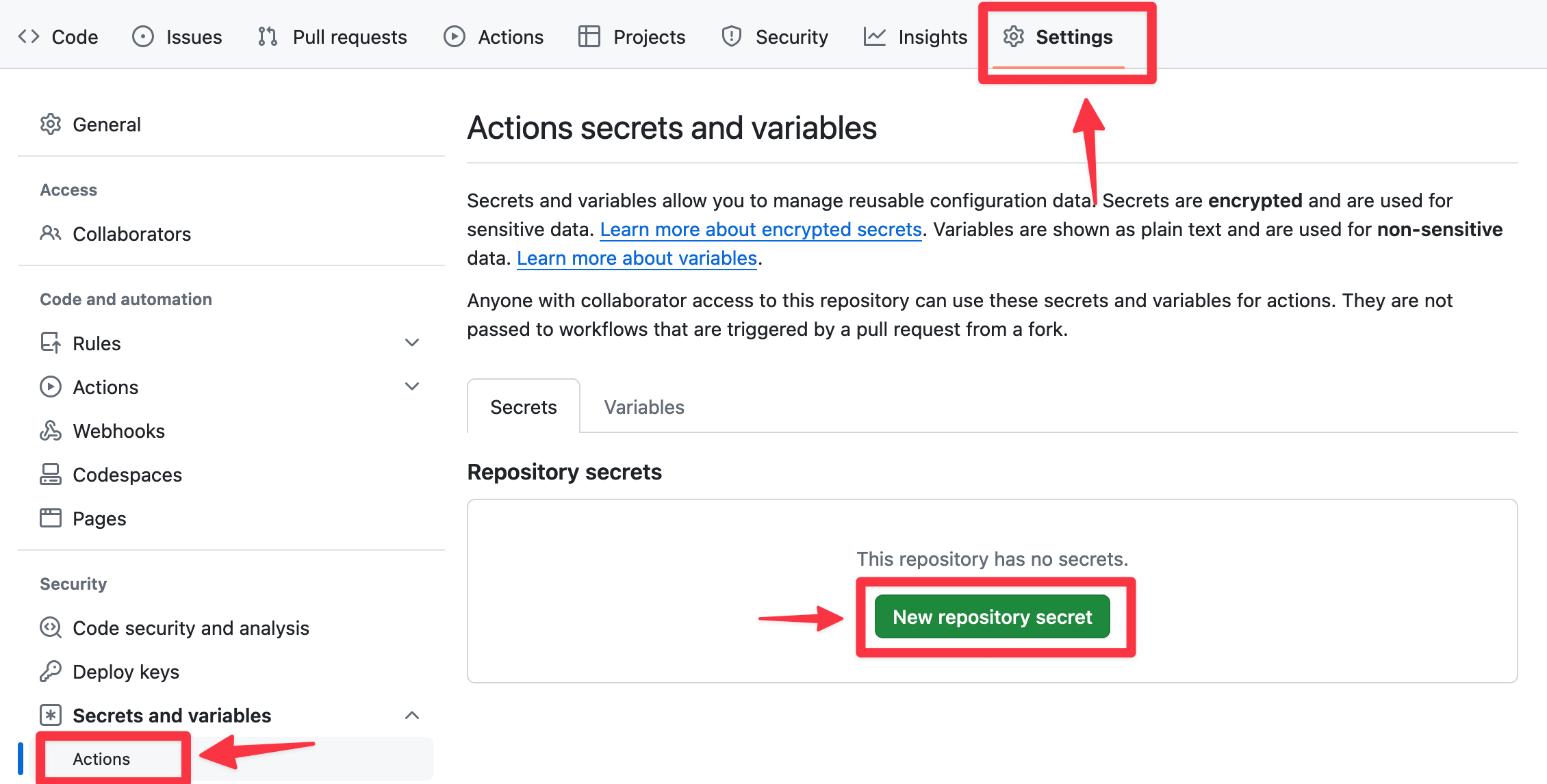 Adding a new secret to GitHub Actions